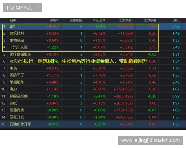 4. 如何在live22老虎机中实现稳定盈利的实用技巧与策略分析 4. 如何在live22老虎机中实现稳定盈利的实用技巧与策略分析