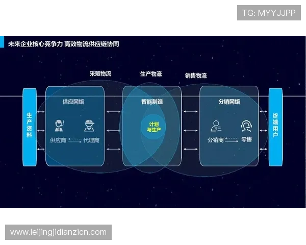 db电子在物联网中的关键作用及其带来的行业变革 db电子在物联网中的关键作用及其带来的行业变革