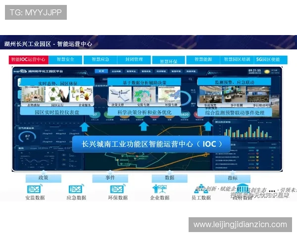 jdb电子智能化解决方案助力企业数字化转型的实践经验