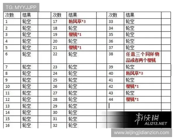 如何快速下载奔驰宝马老虎机单机游戏，详细步骤与注意事项解析