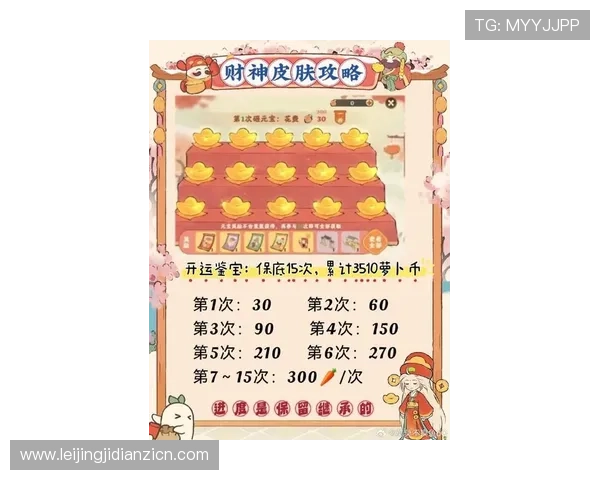 三鲤聚财游戏最新版本更新内容详解带你了解所有新增功能和优化措施