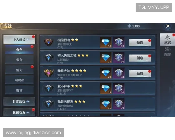 九五至尊电子游戏网址戏热门游戏排行榜，最新上线游戏推荐与试玩体验分享