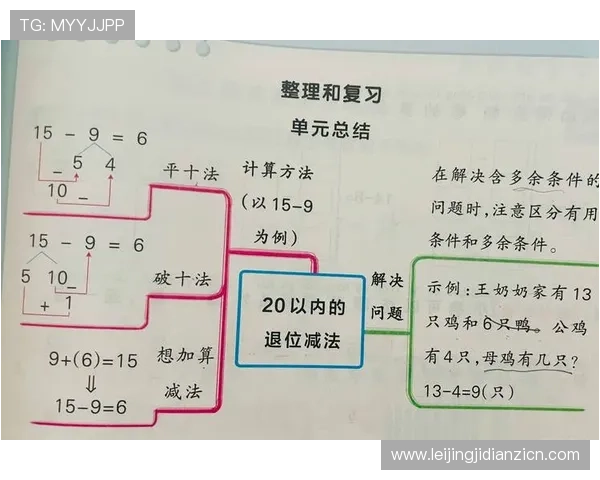 老虎机中的概率与运气：如何理解游戏背后的数学原理