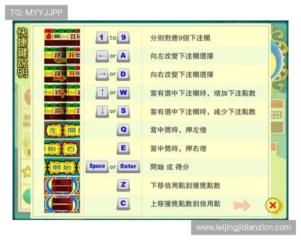 老虎机玩法攻略：提升游戏体验和中奖几率的实用方法推荐