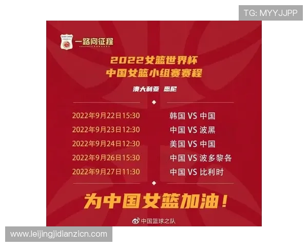 加拿大对波黑交通指南：便捷出行方案助力世界杯观赛体验